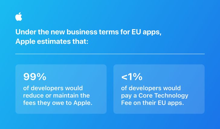 apple-eu-digital-markets-act-_1