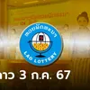 หวยลาววันนี้ 3 กรกฎาคม 2567 ผลหวยลาววันนี้ ออกอะไร